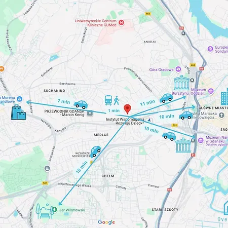 Munch -10 Minutes To Old Town & Sea *