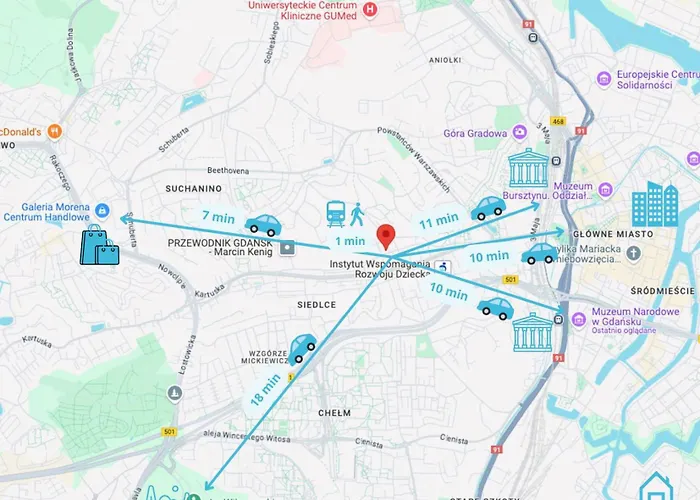 Munch -10 Minutes To Old Town & Sea *